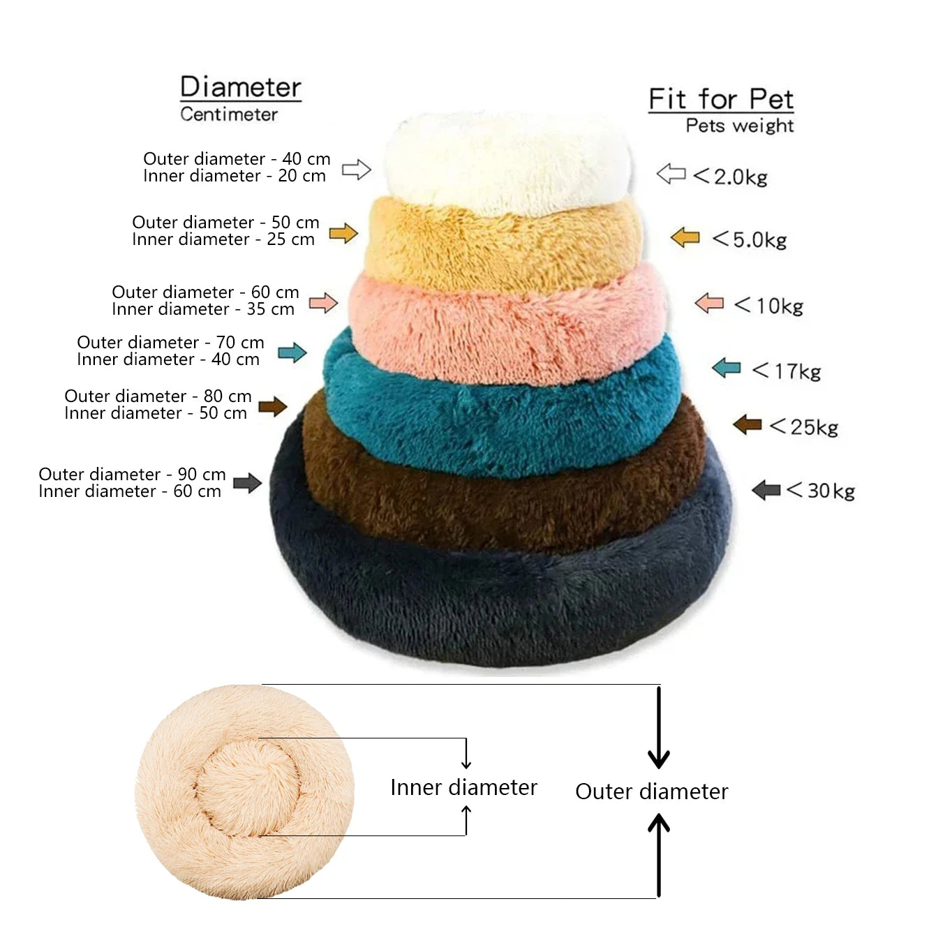 Calming Plush Pet Bed | Ultra-Soft Washable Dog & Cat Bed