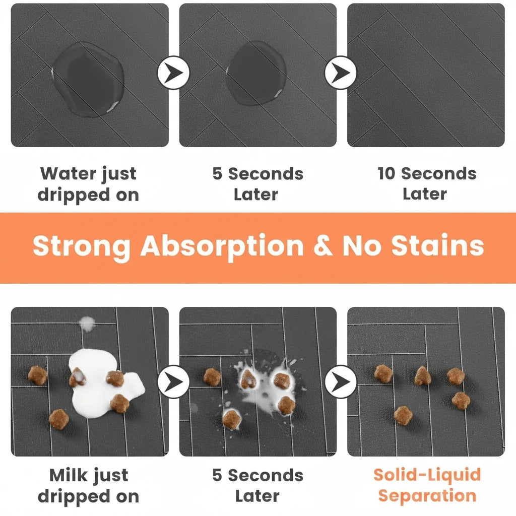 Luxury Quick-Dry Pet Feeding Mat | Waterproof & Super Absorbent